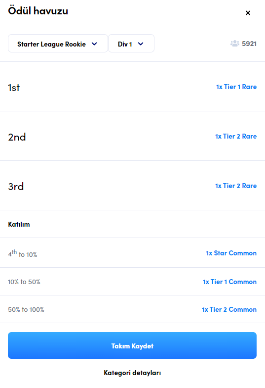 Sorare Rookie Lig Ödülleri