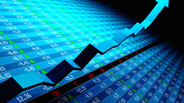 Geleceğin Hisseleri 2022