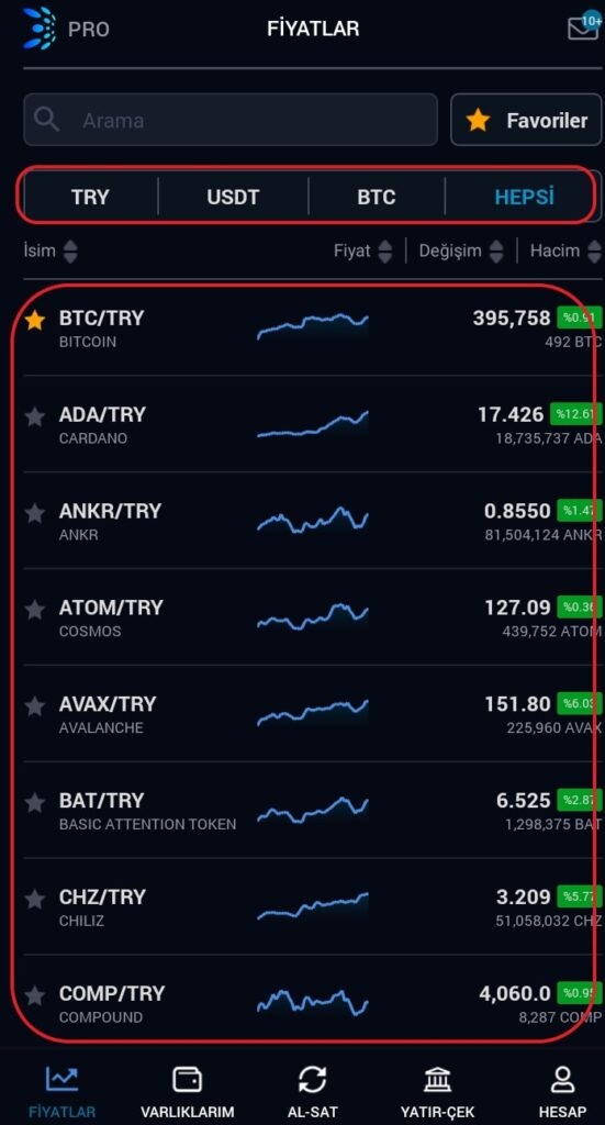 BTC Türk İşlem Çifti Mobil 2022