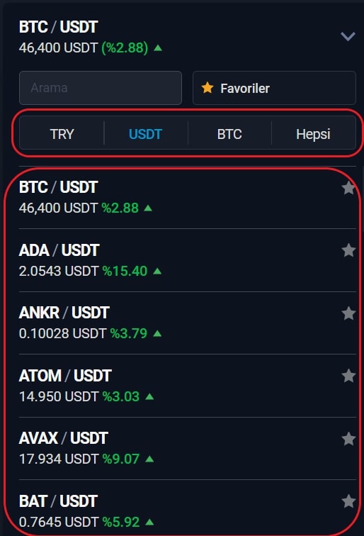 BTC Türk İşlem çifti Web Sitesi 2022