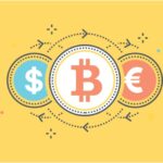 Bitcoin borsalarında emir tipleri nasıl kullanılır?