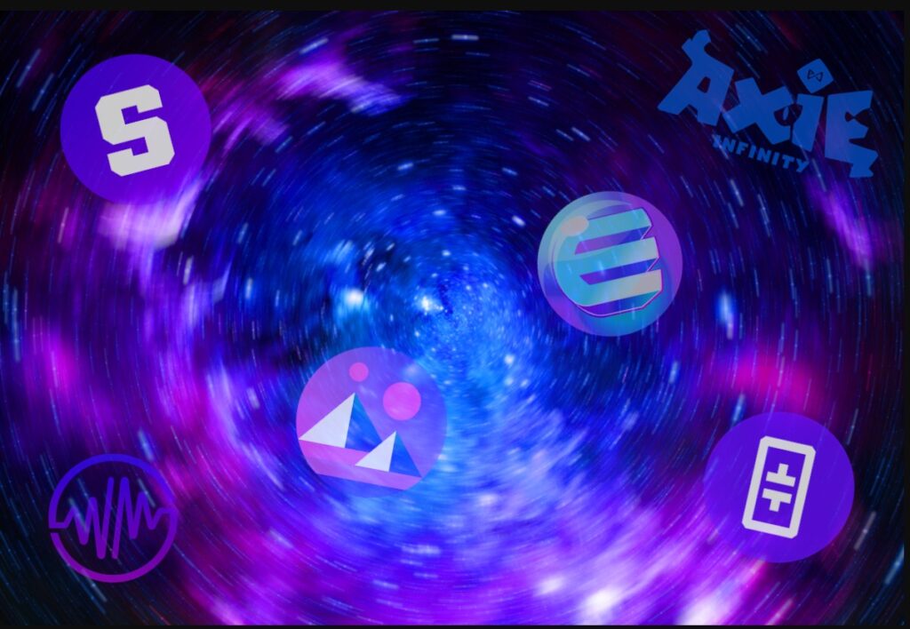En çok yükselecek 6 Metaverse Projesi 2022