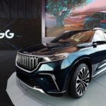 Togg Avalanche (AVAX) Ortaklığı