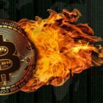 Bitcoin fiyat analizi