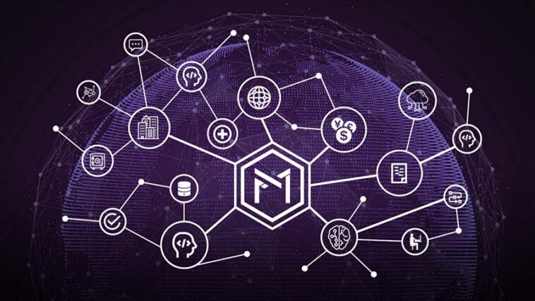 modex token