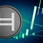 Hedera (HBAR) Coin Nedir, Projenin Kurucuları Kimler, İstatistikleri Neler, Projeyi Özel Kılan Nedir, Fiyatı Nedir, Nereden Alınır?