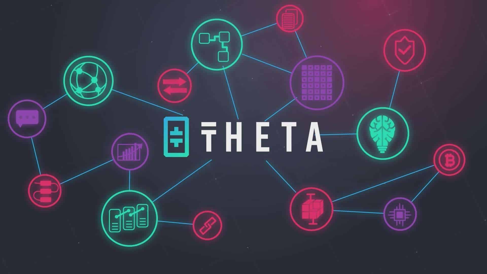 Theta Network (THETA) Token Nedir, Projeyi Özel Yapan Nedir, Kurucuları Kimlerdir, İstatistikleri Nelerdir, Nasıl Alınır?