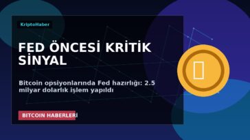 Bitcoin opsiyonlarında Fed hazırlığı: 2.5 milyar dolarlık işlem yapıldı